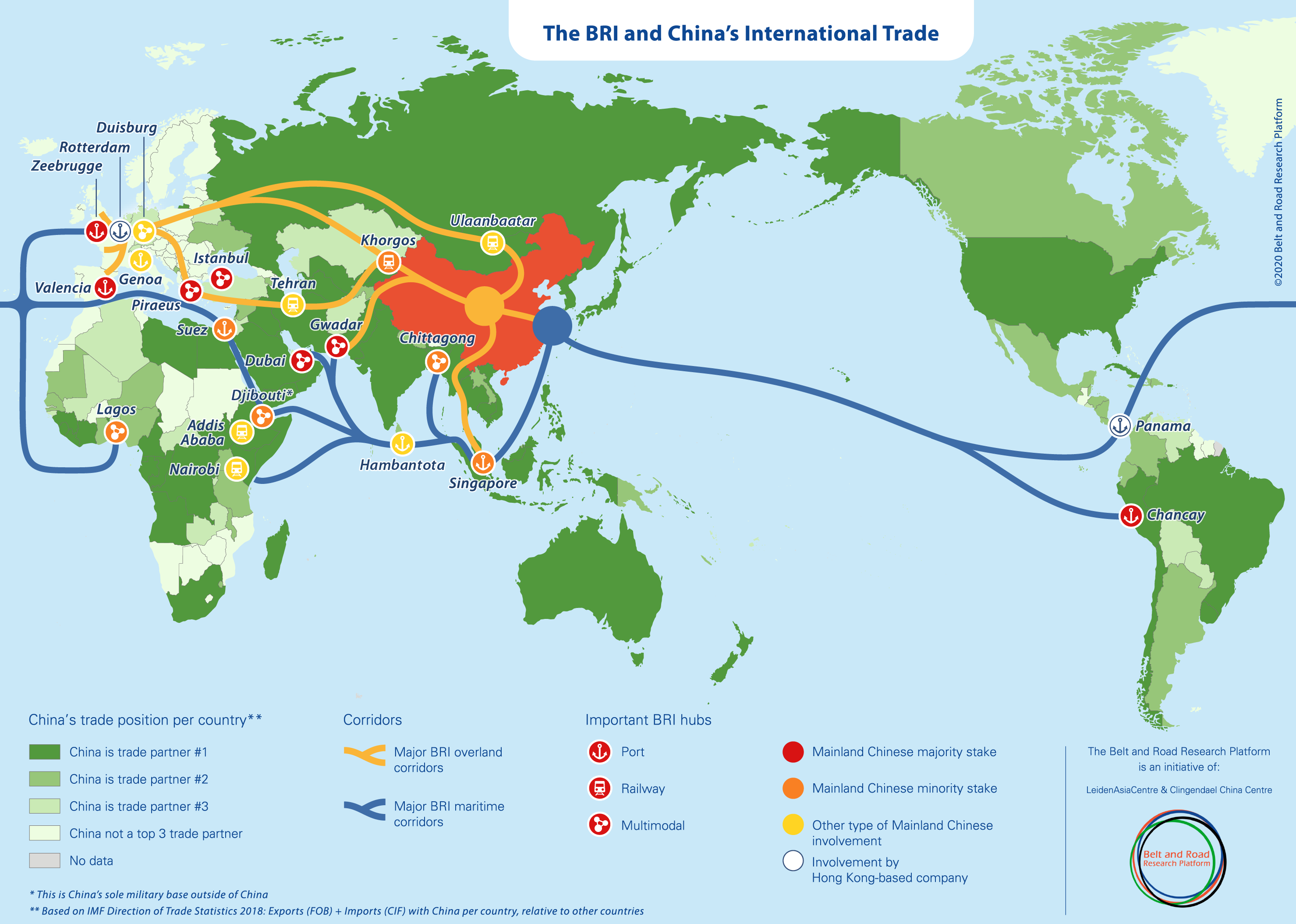 New Map of the Belt and Road Initiative Clingendael